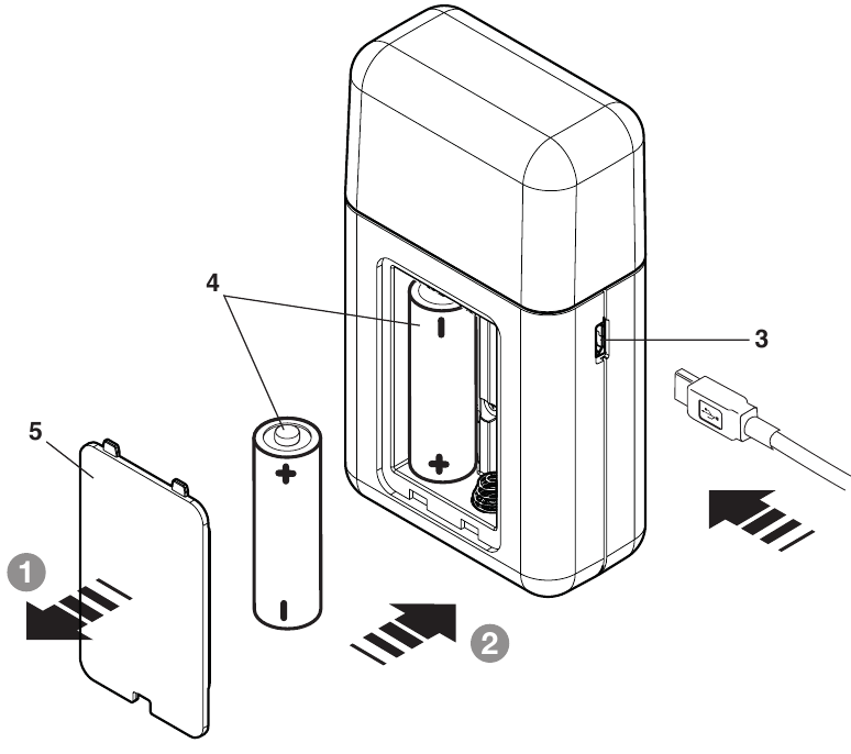 nice-core-description-of-the-components-part-1-f35ed.png